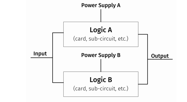 Block Diagram - Apogee Semiconductor AP54RHC504 Rad-Hard 5-Ch Level Translators Block Diagram - Apogee Semiconductor AP54RHC504 Rad-Hard 5-Ch Level Translators